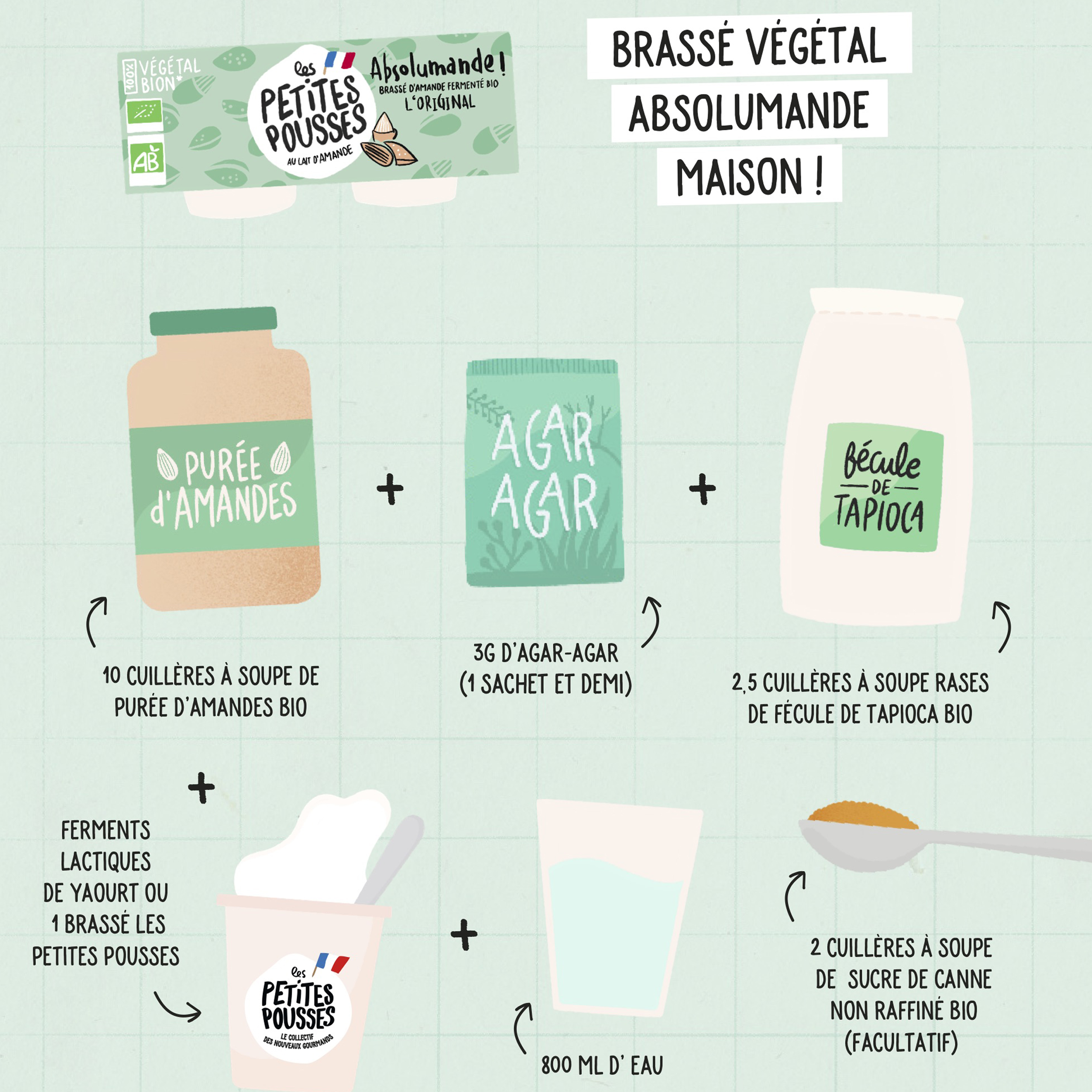 Ingrédients brassé végétal lait d'amande